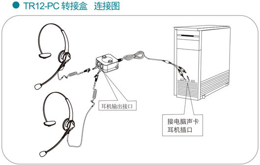  ԒնC TR12-PC